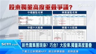 「禿鷹」襲中福　大股東、獨董重疊藏貓膩