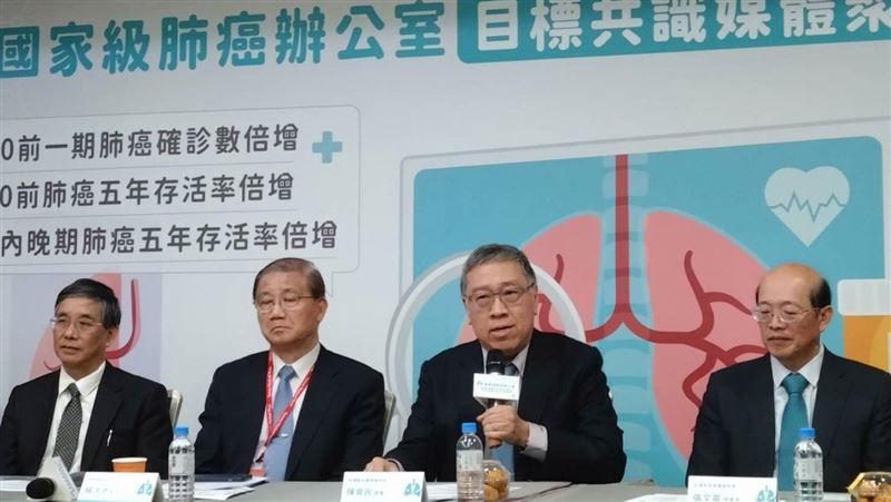 LDCT篩檢擬擴大　3肺病「優先納公費」