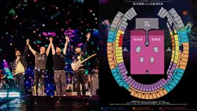 ▲Coldplay。（圖／翻攝自臉書，Klook）