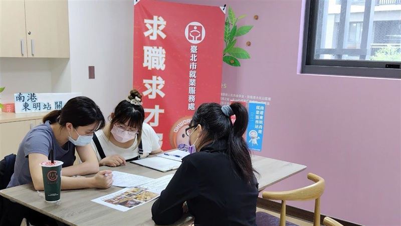 1187個職缺快搶　添好運月薪上看61K