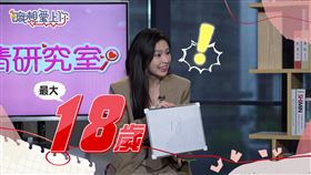 星座專家白瑜對Z世代的愛情觀感到驚訝。（圖／三立）