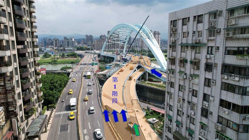 通勤族注意！中正橋18日起「全面改道」