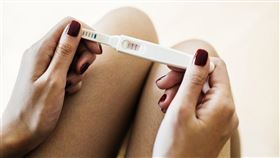 民團提出懷孕滿8週禁墮胎公投案引發熱議。（圖／翻攝自Pixabay圖庫）