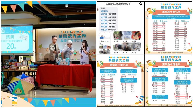 李家6口抽走142個獎　桃經發局說話了