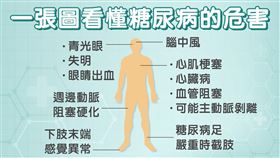 翻攝自初日診所shorts、pixabay、三立新聞網製作