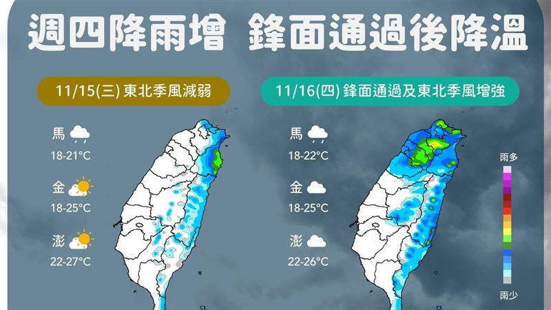 最冷幾度?雨下哪?1圖看本週降溫、雨區