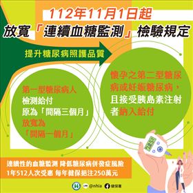 提升糖尿病照護品質！健保署放寬「連續血糖監測」檢驗規定（業配勿用）