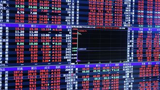 收盤／台積電尾盤遭暗殺！5千張大單翻黑