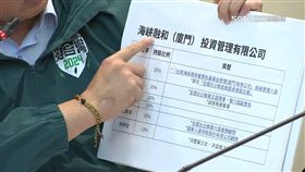 洪孟楷家族遭疑赴中投資涉統戰　洪璽曜聲明駁