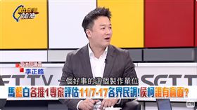 馬藍白各推1專家評估11/7-17各界民調！侯柯誰有贏面？