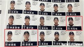 ▲亞冠賽台灣隊選手名冊，3位球員的照片被刊登錯誤。（圖／球迷提供）
