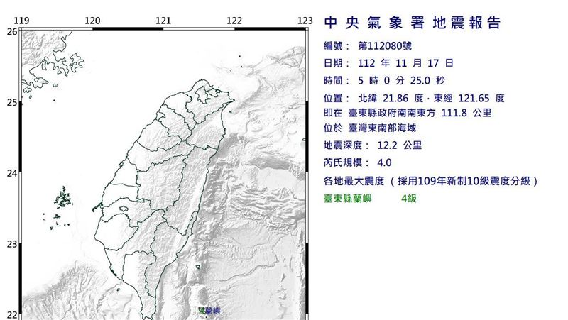 清晨5點地牛翻身規模4.0　最大震度4級