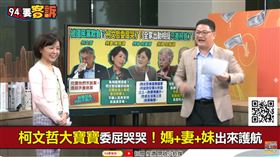 94要客訴／柯文哲全家狂打悲情牌！邱敏寬：隨時可能翻桌