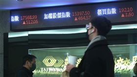 台股／股市／看盤／股票／證交所／臺灣證券交易所　示意圖（圖／記者戴玉翔攝影）