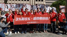 台灣基進今（20）日在中選會前召開不分區立委登記參選記者會，由2名區域立委及不分區立委參選人代表，展演「衝刺過5%」儀式。（圖／台灣基進提供）