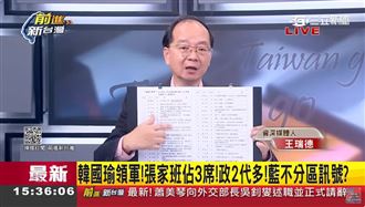 他列不分區第一！揭朱「棄柯+防逼宮」？