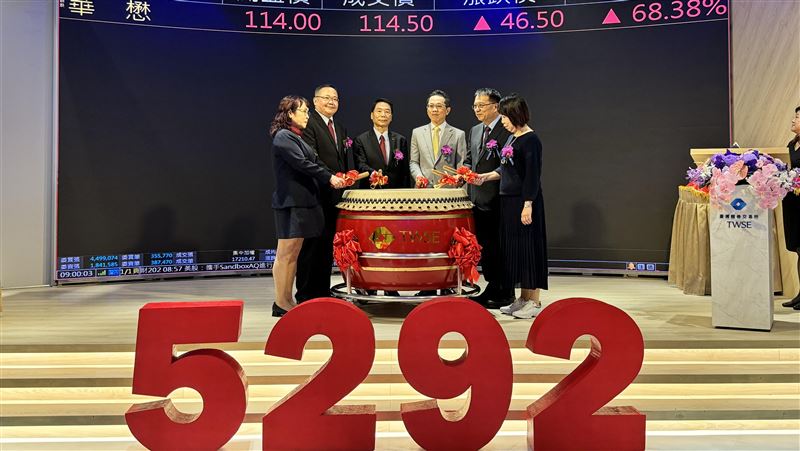 華懋上市開盤漲逾95%　股價翻倍衝至133元