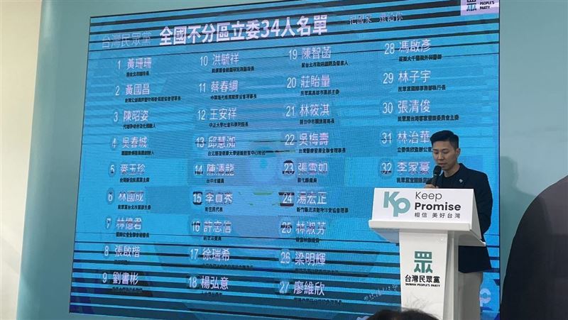 新／民眾黨不分區立委出爐！完整名單曝光