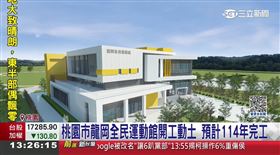 「桃園市龍岡全民運動館」開工動土　預計114年完工、提供優質運動環境（業配勿用）