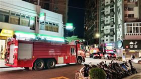 新北,林口,一氧化中毒,破門