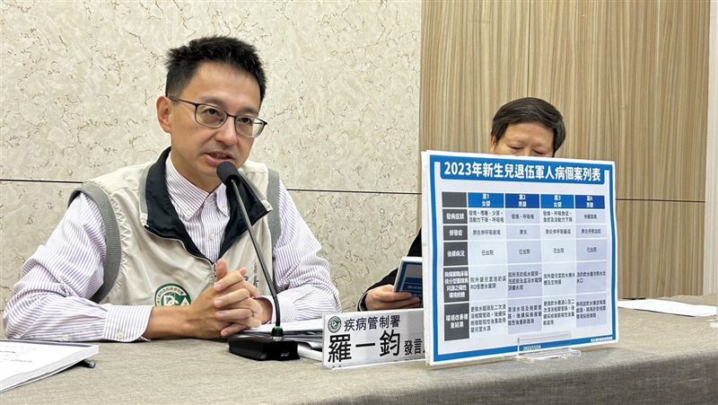 嬰兒室泡奶遭感染！4嬰罹「退伍軍人病」