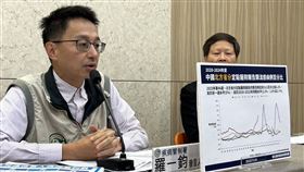 不只肺炎黴漿菌暴增，羅一鈞表示中國RSV跟腺病毒肆虐。（圖／記者簡浩正攝影）