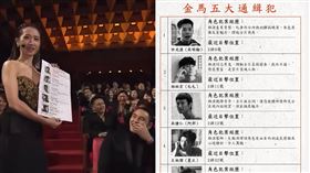 金馬獎通緝犯。（圖／翻攝自YouTube、IG）