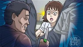 學生,生日,血指紋,姨丈,刑事,命案,衣櫥,前妻,高雄,性侵,殺害