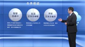 氣象署冬季展望。（圖／氣象署）