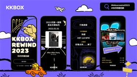 KKBOX REWIND 2023年度回顧登場。（圖／KKBOX提供）