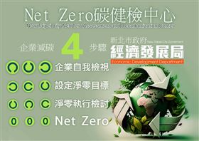 新北強勢減碳！320家企業健檢求解方　點亮淨零永續光明燈（業配勿用）