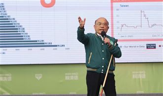 賴清德老家爭議　蘇貞昌：選戰別沒人性