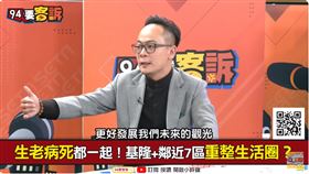 基隆市議長童子瑋接受《94要客訴》節目專訪。