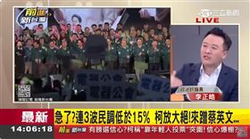 急了？連3波民調 柯放大絕！來蹭蔡英文…