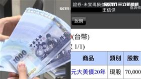 倫元投顧分析師王信傑逢低加碼元大美債20年（00679B），至今已買到70張。（圖／資料畫面、王信傑提供）