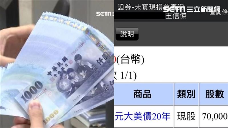 獨／他爆買70張債券ETF！這時還會再加碼