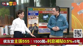 侯友宜主張555：1500萬+利息補貼0.5%+5年