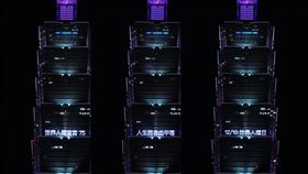 今日是世界人權宣言簽署75週年，101今日晚間點燈。（圖／台北101提供）