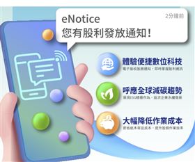 集保eNotice電子通知正夯　近千家公司簽約百萬人次股東同意採用（業配勿用）