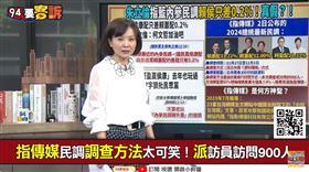 民調稱侯友宜贏賴清德1.2％　王時齊：訪員訪900人方式可信？（圖／94要客訴）