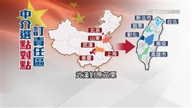 中國介選「點對點」分責任區　上海→北市