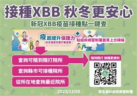 民眾應儘速接種新冠XBB疫苗　降低風險（業配勿用）