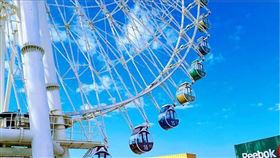 摩天輪,三井ＯＵＴＬＥＴ（圖／資料照）