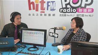 黃呂曝「侯康配」台北市民調第一！他墊底