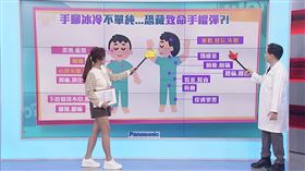 健康,溫差,冬季,心肌梗塞,中風,茶葉蛋