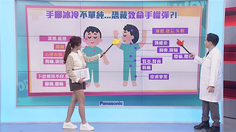 周末變天！「補對」不踩雷　避低溫奪命線