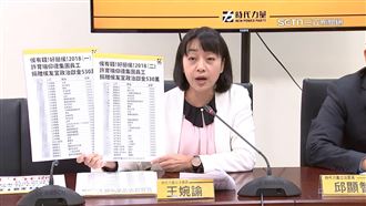 遭爆不法獻金！仰德集團不回應　侯辦澄清