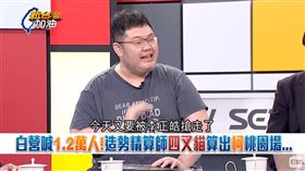 白營喊1.2萬人！造勢精算師四叉貓算出柯桃園場…