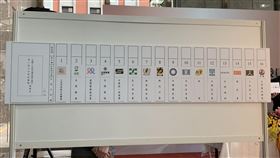 政黨票抽籤出爐（圖／中選會提供）