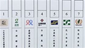 政黨號次（圖／中選會提供)